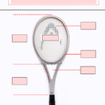 the tennis racket exercise contains several blanks with the relevant words for students to choose from.